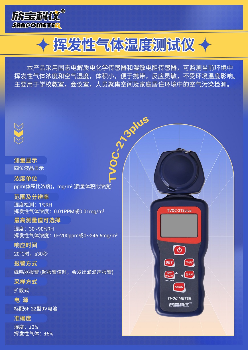TVOC-213plus簡(jiǎn)介 - 副本.jpg